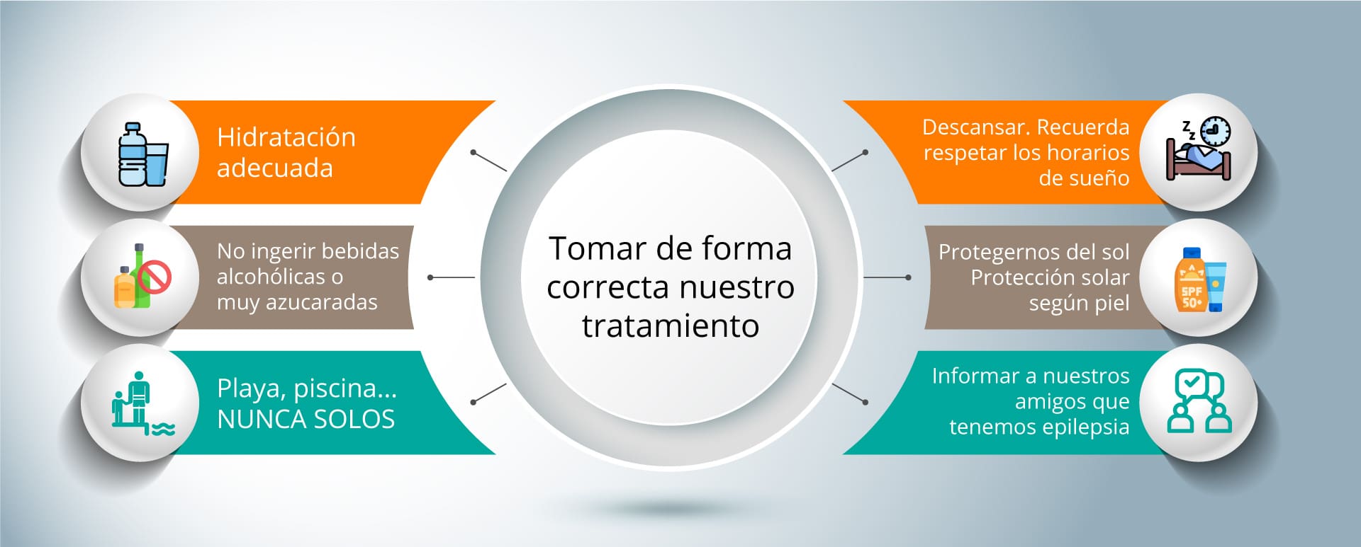 consejos_verano
